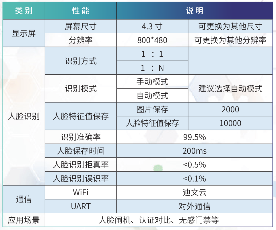 2024澳门原料网网站